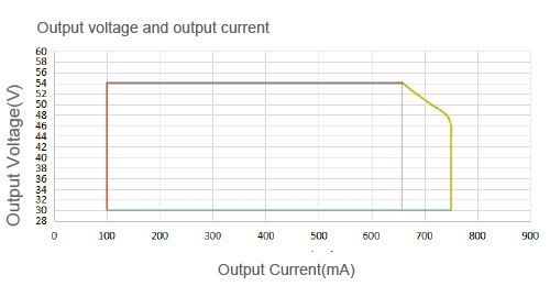 product-500-270 product-500-270